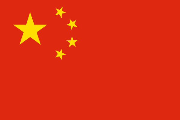 Best of China